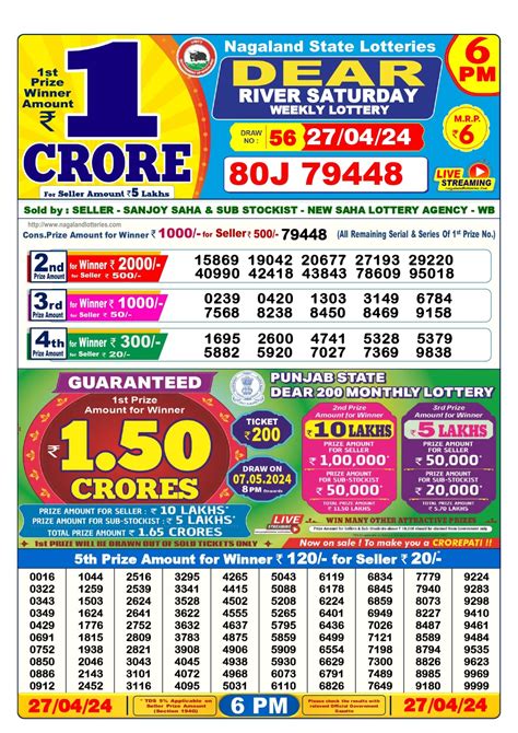 Lottery Sambad 27 Tarik 1 PM 6 PM and 8 PM Result .